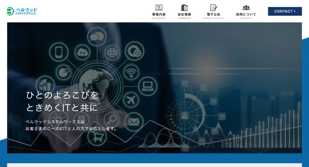 仙台_宮城のベンチャー企業ベルウッド・システムワークス株式会社