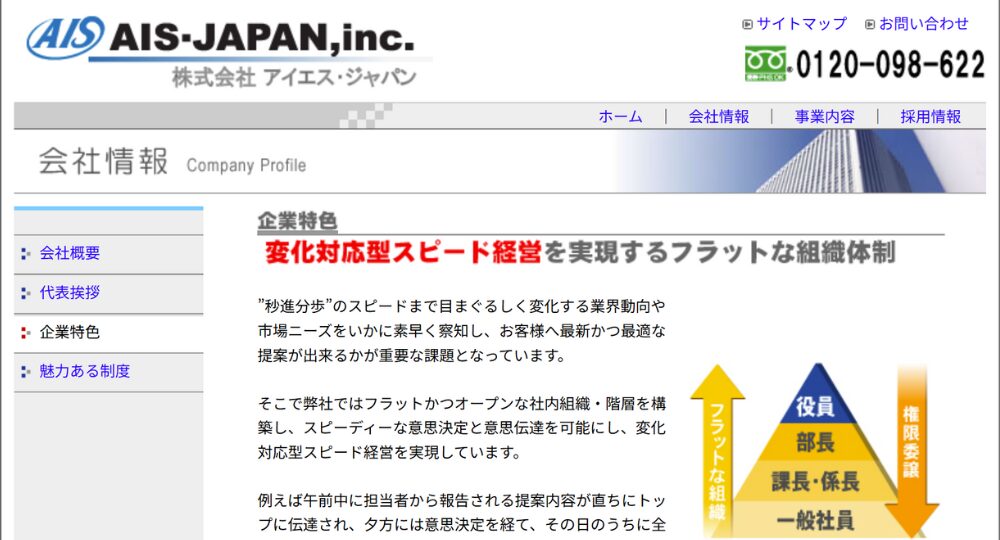鹿児島のベンチャー企業株式会社AIS・JAPAN